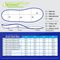 Powerstep Pinnacle Memory Foam Insoles - Black - Product View - 6