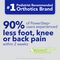 Powerstep Pinnacle Memory Foam Insoles - Black - Product View - 2