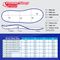 PowerStep Pinnacle Plus Met Insoles - Not Specified - Product View - 6