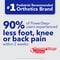 PowerStep Pinnacle Plus Met Insoles - Not Specified - Product View - 2