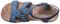 Bearpaw Ridley Ii Women's Knitted Textile Sandals - 2667W - Blue